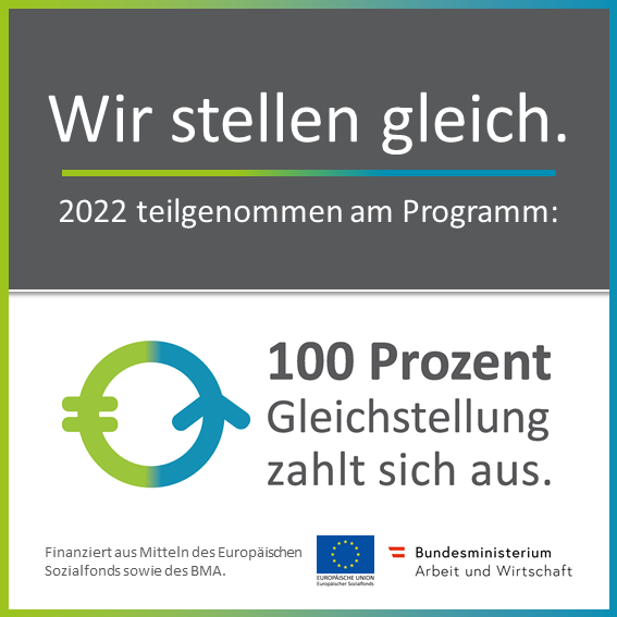 Teilnahme am Programm „100 Prozent – Gleichstellung zahlt sich aus“