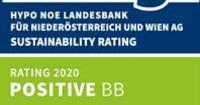 IMUG Sustainability Rating