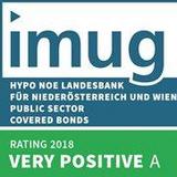 IMUG Rating für Öffentlichen Pfandbriefe